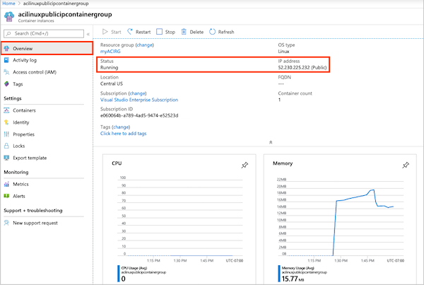 Instance overview