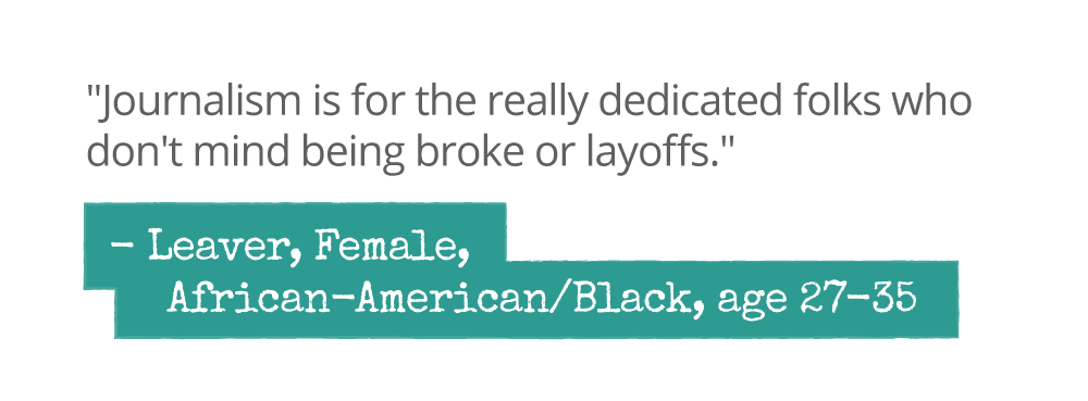 Journalism is for the really dedicated folks who don't mind being broke or layoffs. Leaver - Female, African-American/Black, age 27-35