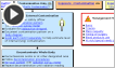 Contamination patient management algorithm video tutorial