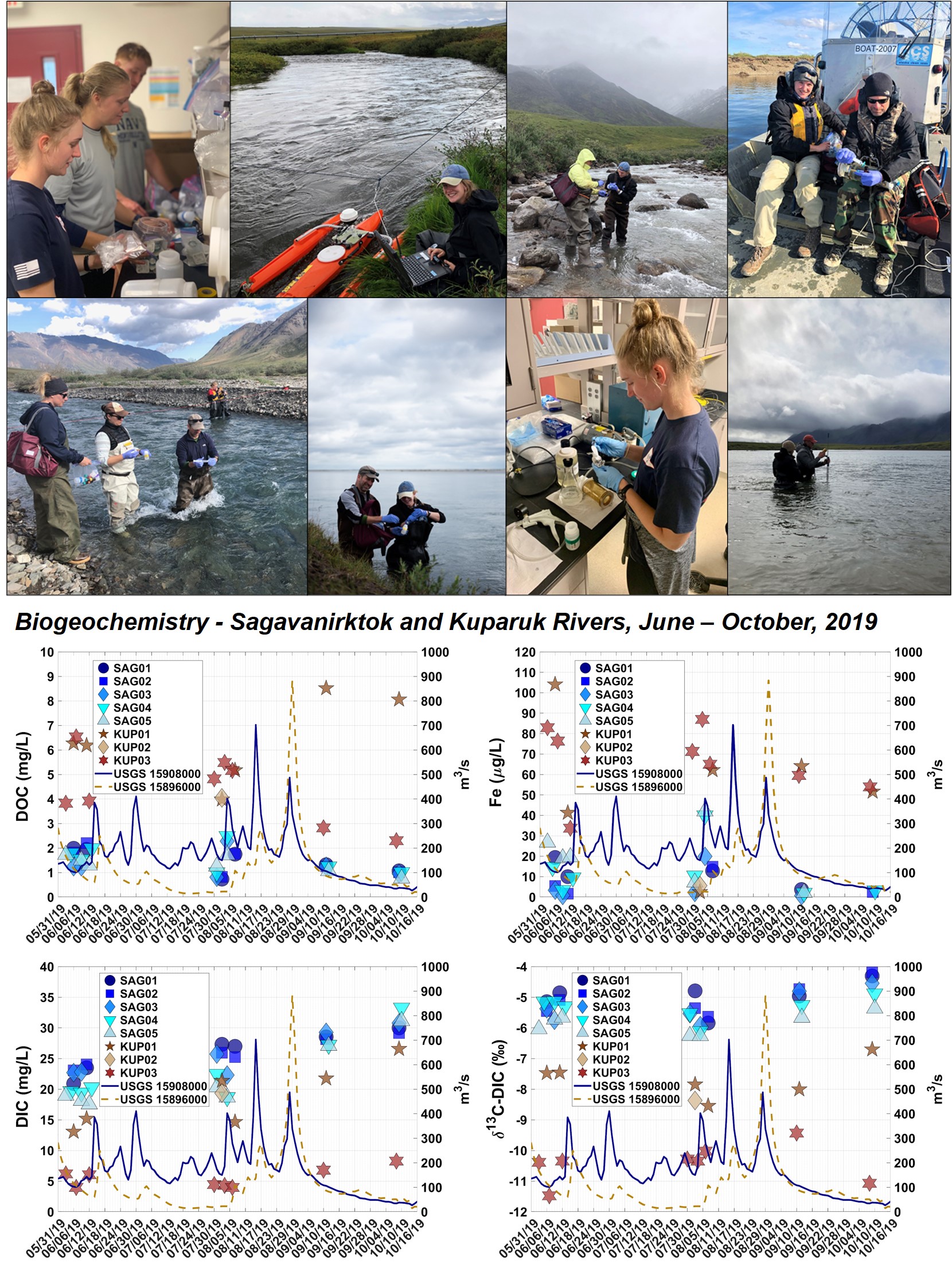 AKMFS_2019_Results