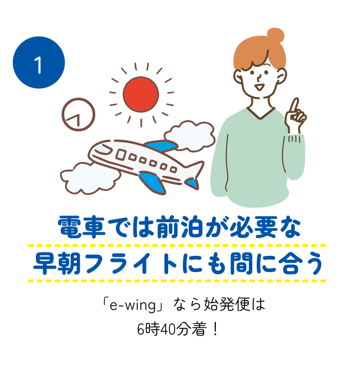 １．電車では前泊が必要な早朝フライトにも間に合う