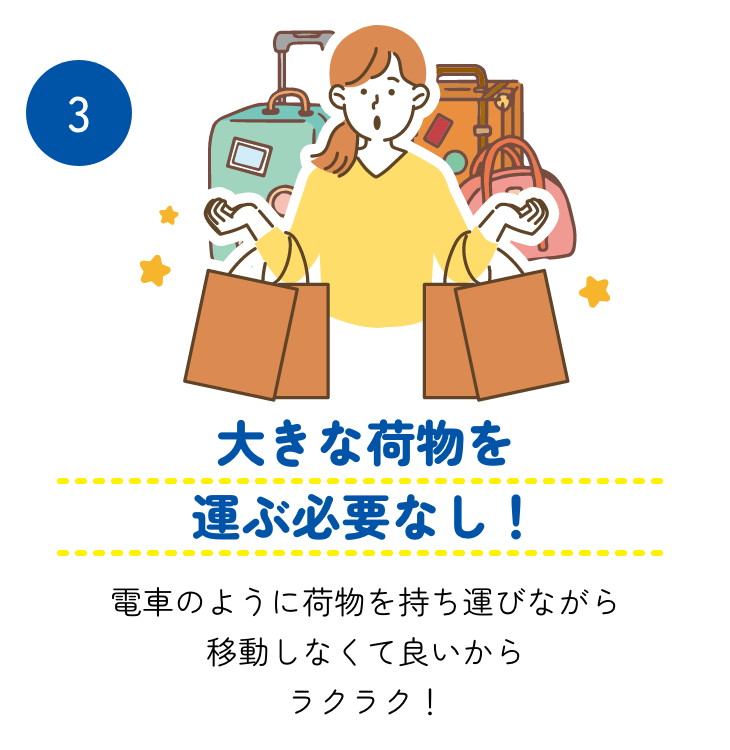 ３．大きな荷物を運ぶ必要なし！