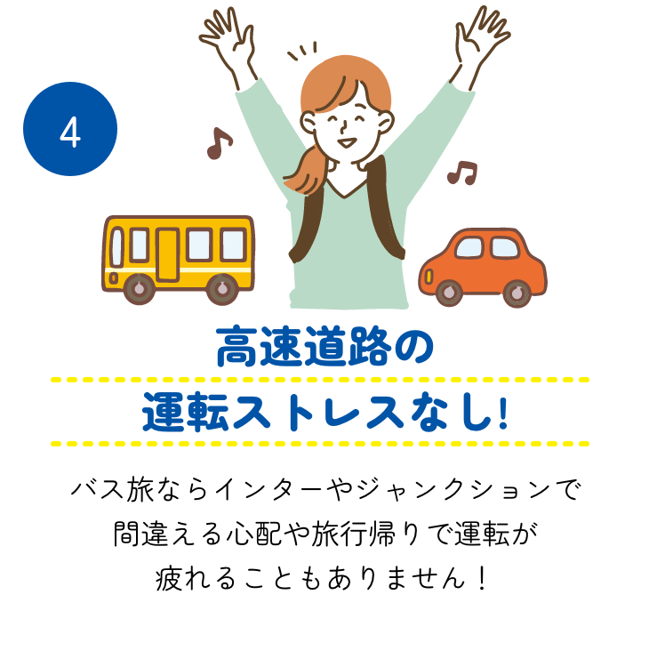 ４．高速道路の運転ストレスなし！