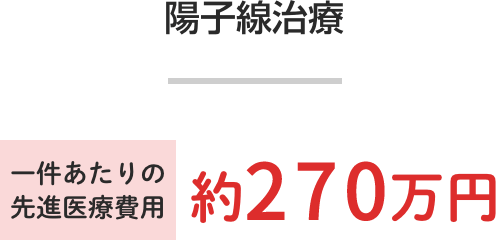 陽子線治療 一件あたり 平均費用 約276万円