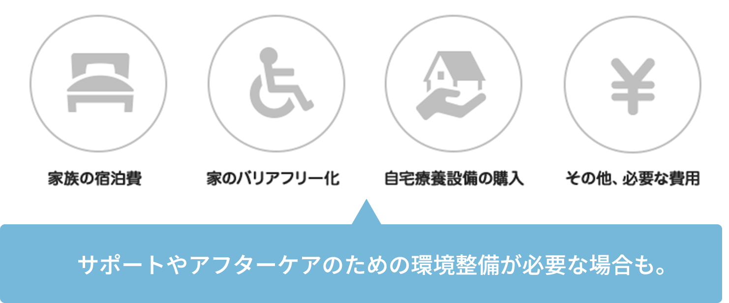 サポートやアフターケアのための環境整備が必要な場合も。