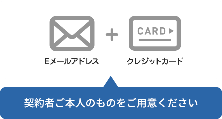 契約者ご本人のものをご用意ください