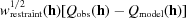 [w_{\rm restraint}^{1/2}({\bf h})[Q_{\rm obs}({\bf h}) - Q_{\rm model}({\bf h})]]