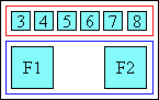 Diagram of glyph layout in distribute-letter aligned ruby when ruby text is longer than base