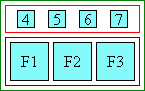 Diagram of glyph layout in auto aligned ruby when ruby text is shorter than base