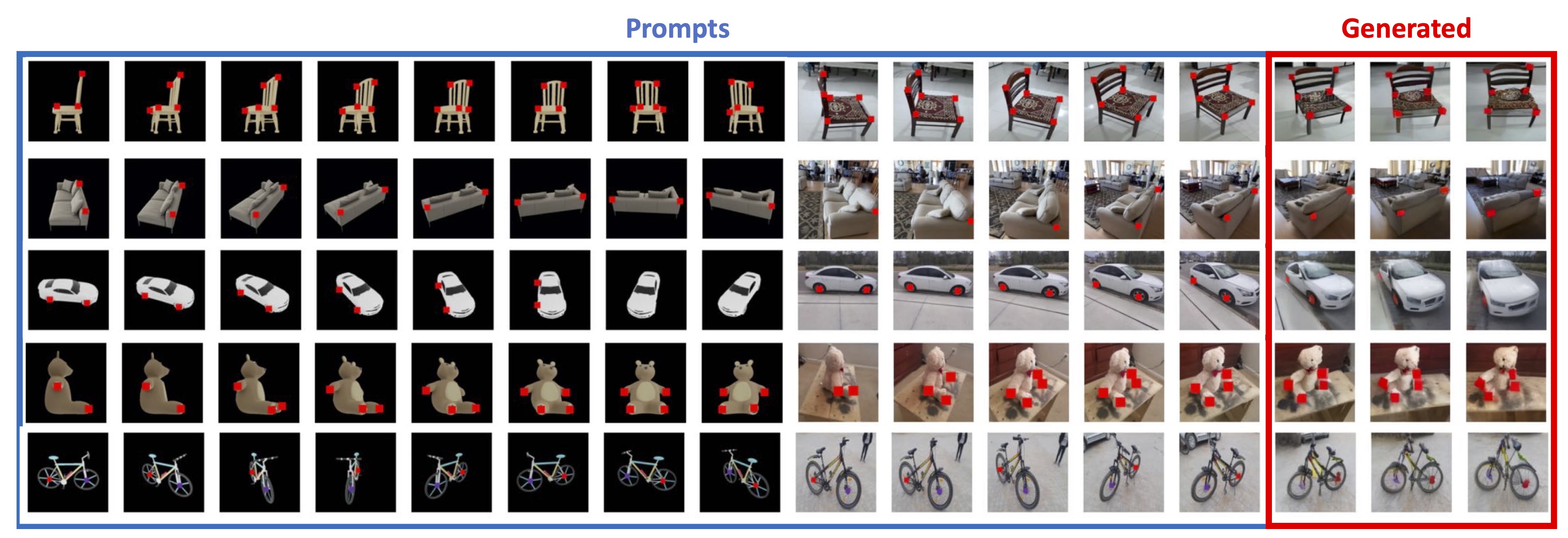 Visual Sentences