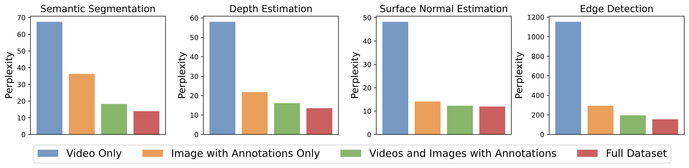 Scalability Part 1