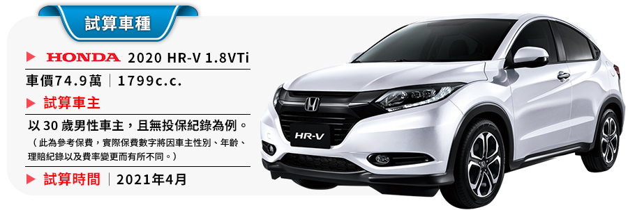 HR-v