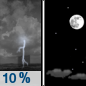 Tonight: A 10 percent chance of showers and thunderstorms before 7pm.  Mostly clear, with a low around 76. Calm wind. 