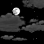 Overnight: Partly cloudy, with a low around 67. North northeast wind around 5 mph. 