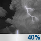 Thursday Night: A 40 percent chance of showers and thunderstorms, mainly after 1am.  Mostly cloudy, with a low around 70. East southeast wind around 5 mph. 