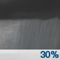 Overnight: A 30 percent chance of showers and thunderstorms.  Mostly cloudy, with a low around 70. North northwest wind around 5 mph. 