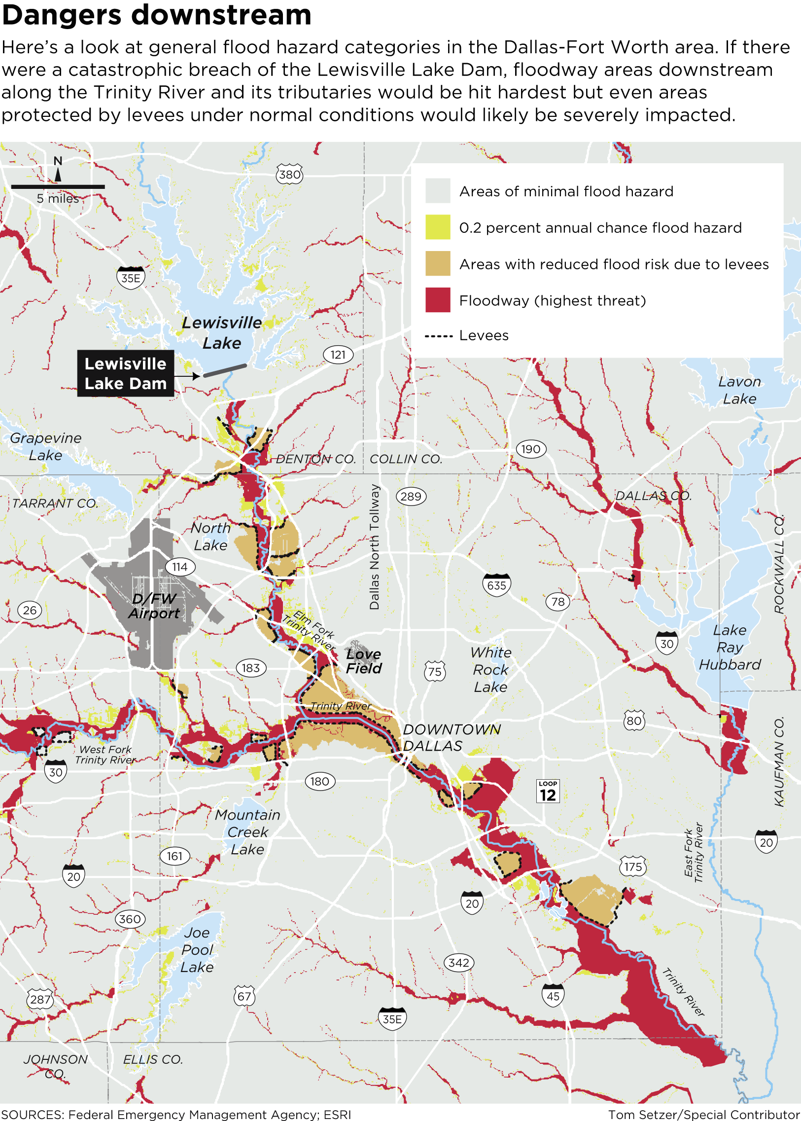 What's downstream from Lewisville Dam