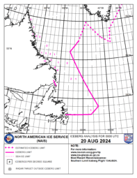 Today's NAIS Iceberg Chart