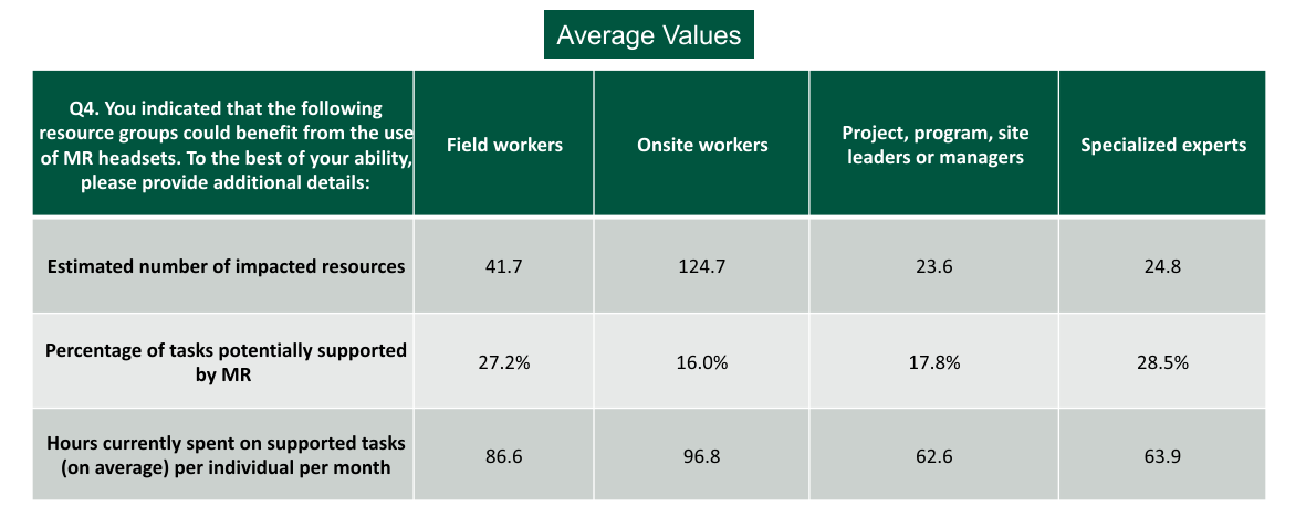 A chart with green squares

Description automatically generated