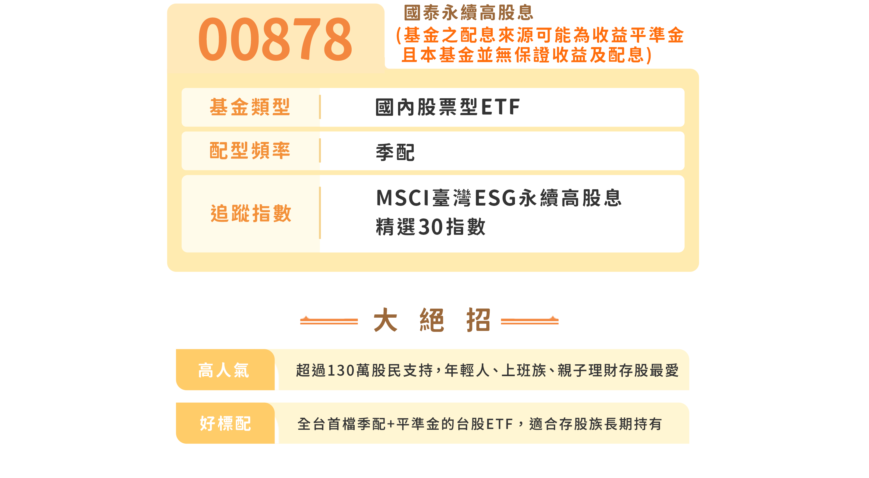 高股息ETF 推薦00878，00878全台首檔季配+平準金的台股ETF| 國泰投信