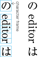 Arrangement of alphanumerics in vertical writing mode - rotated 90 degrees clockwise.