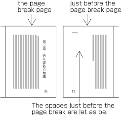 An example of processing of the page just before a page break (one column setting)