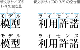 親文字よりルビが短い場合のグループルビの配置例2