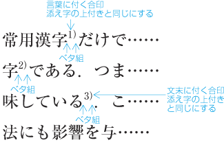 横組の合印中の文字を該当項目の後ろの行中に配置する例